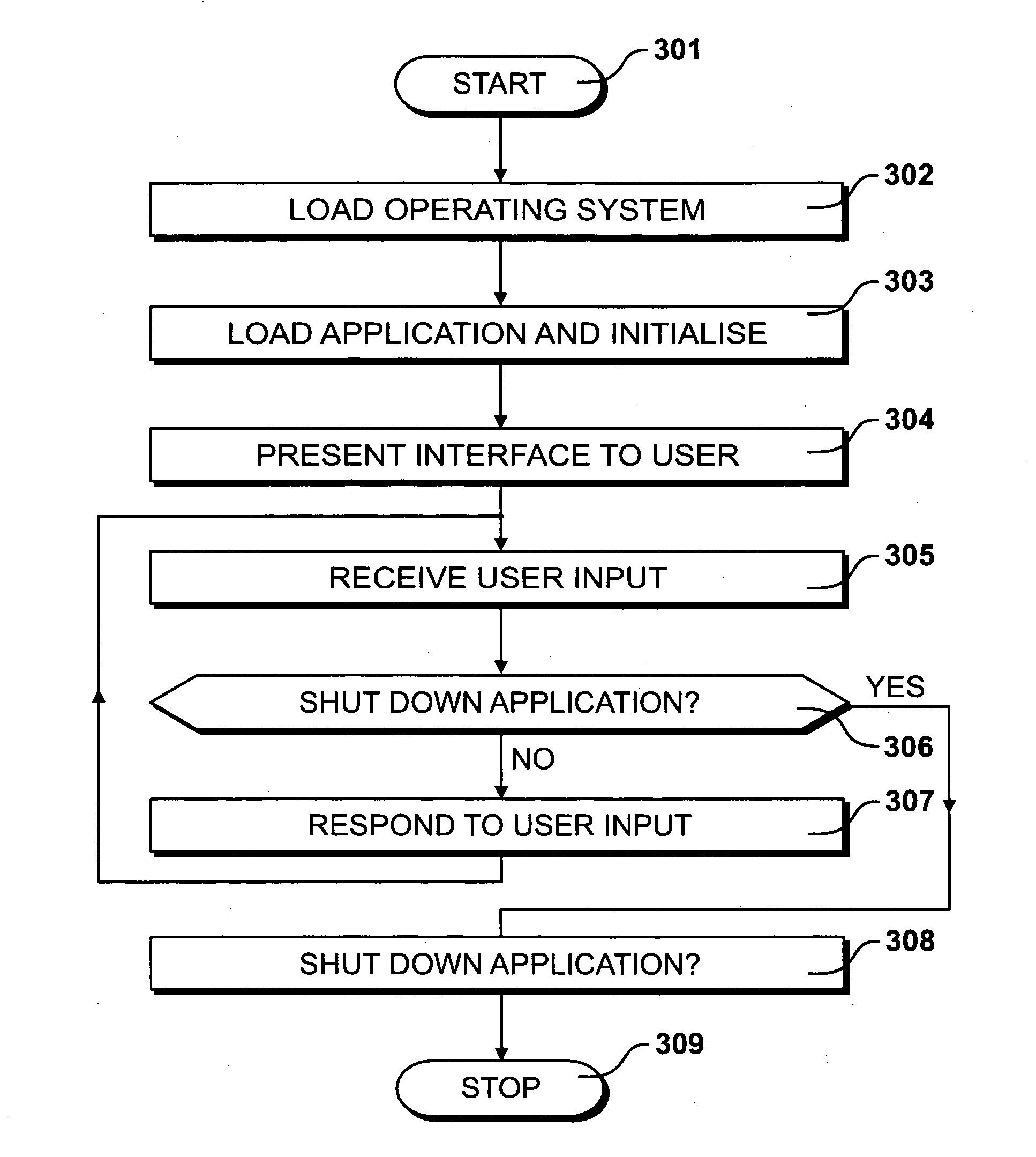 Displaying image data