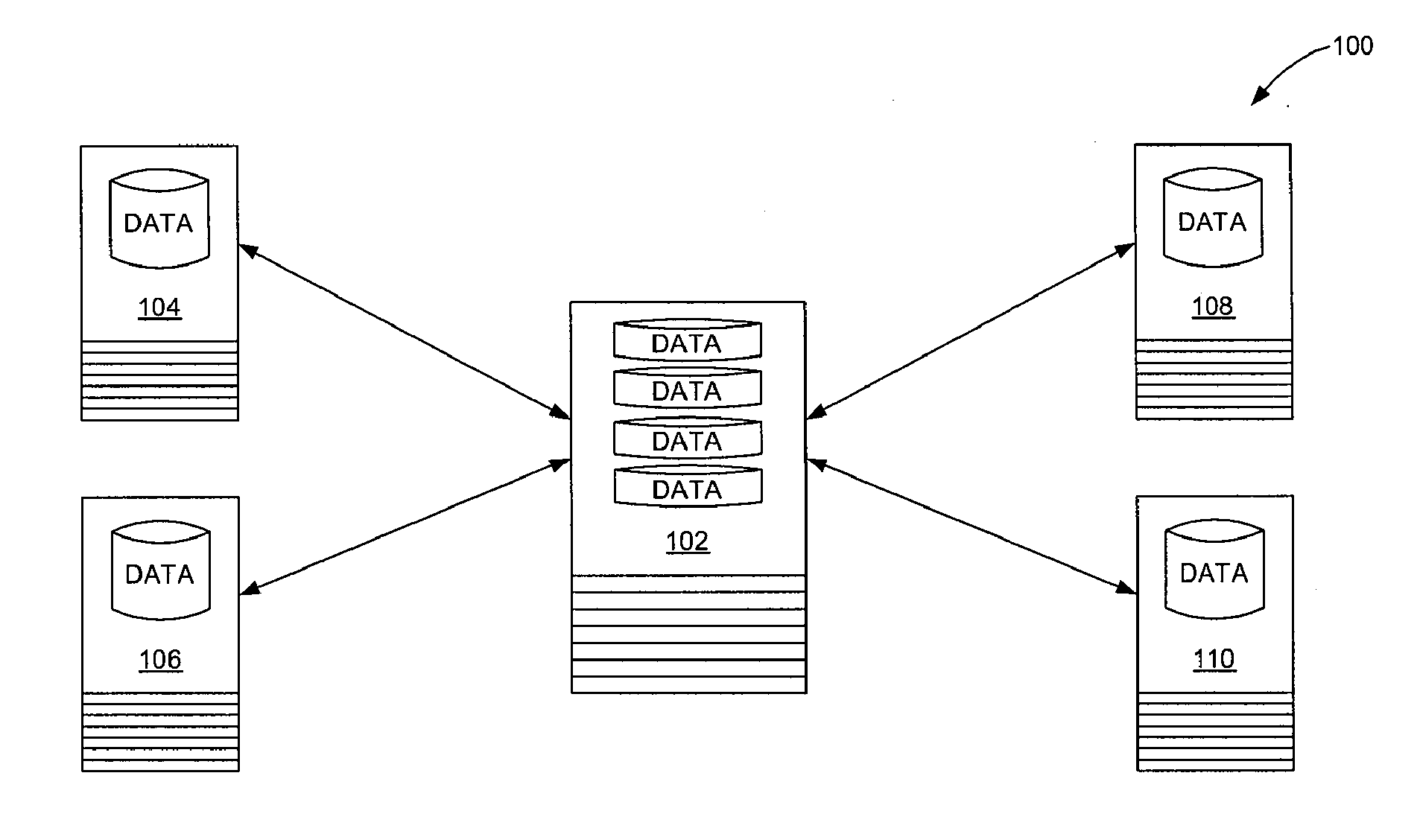 Using commercial share of wallet to compile marketing company lists