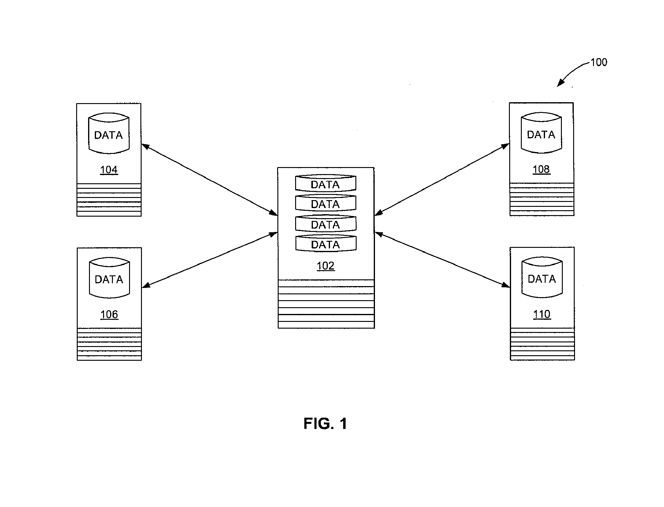 Using commercial share of wallet to compile marketing company lists