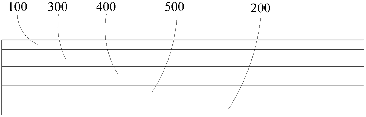 Multilayer cholesteric liquid crystal film and preparation method thereof