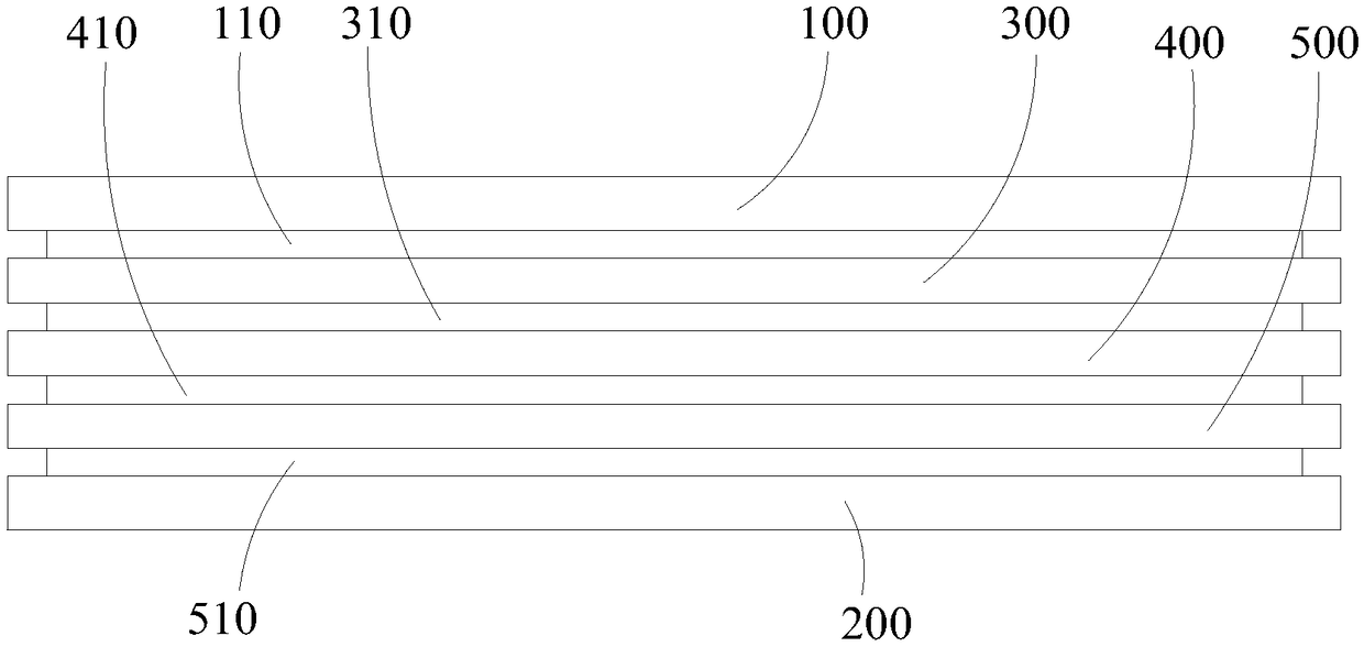 Multilayer cholesteric liquid crystal film and preparation method thereof