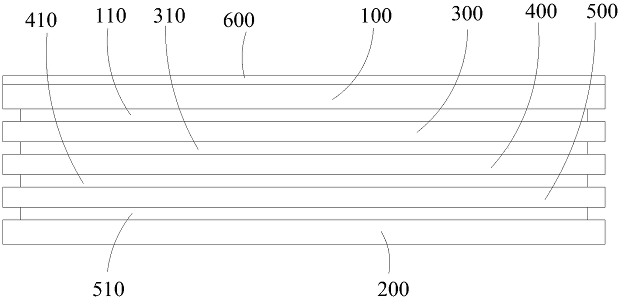 Multilayer cholesteric liquid crystal film and preparation method thereof