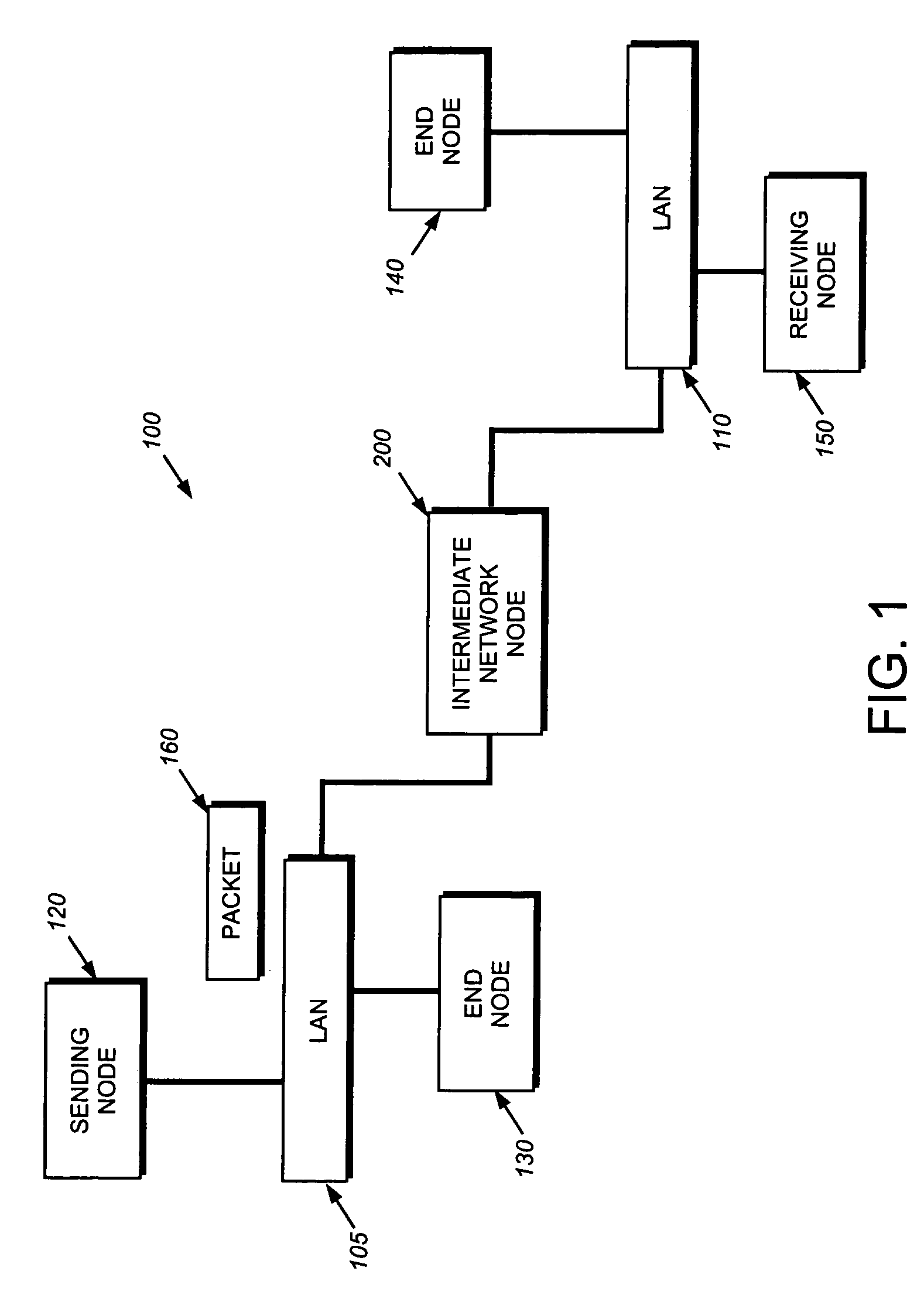 Hypertransport data path protocol