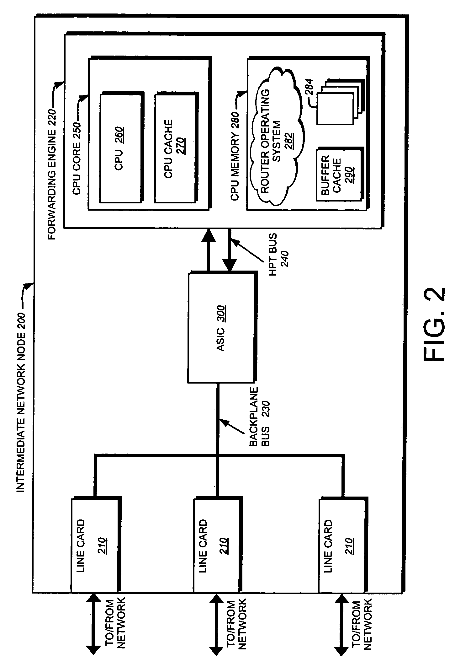 Hypertransport data path protocol