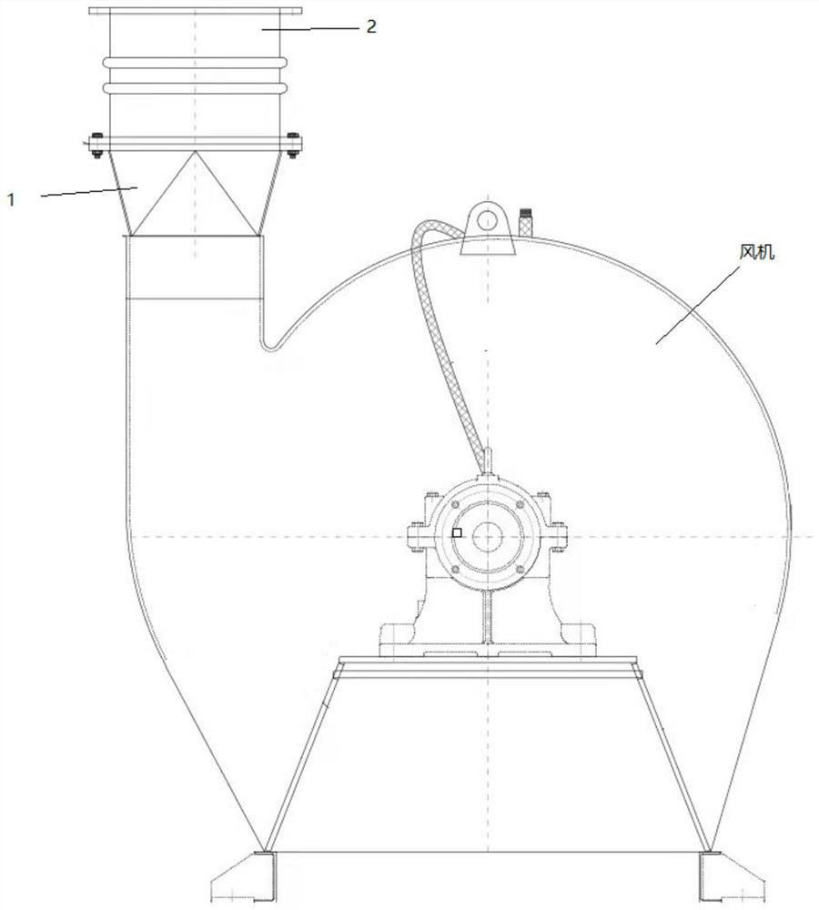 Special fan for yellow phosphorus