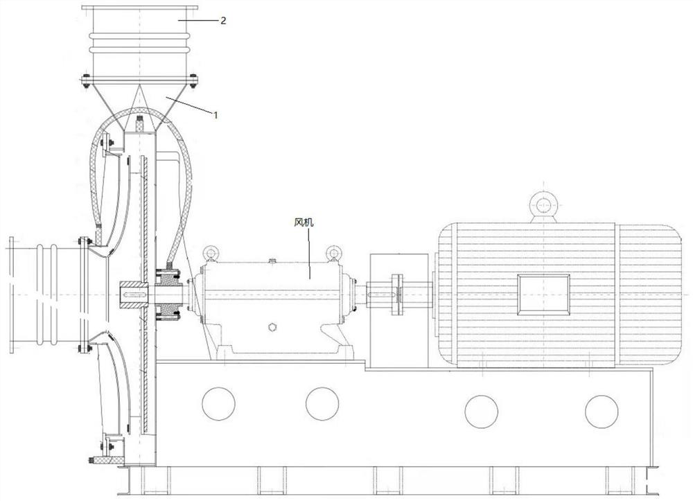 Special fan for yellow phosphorus