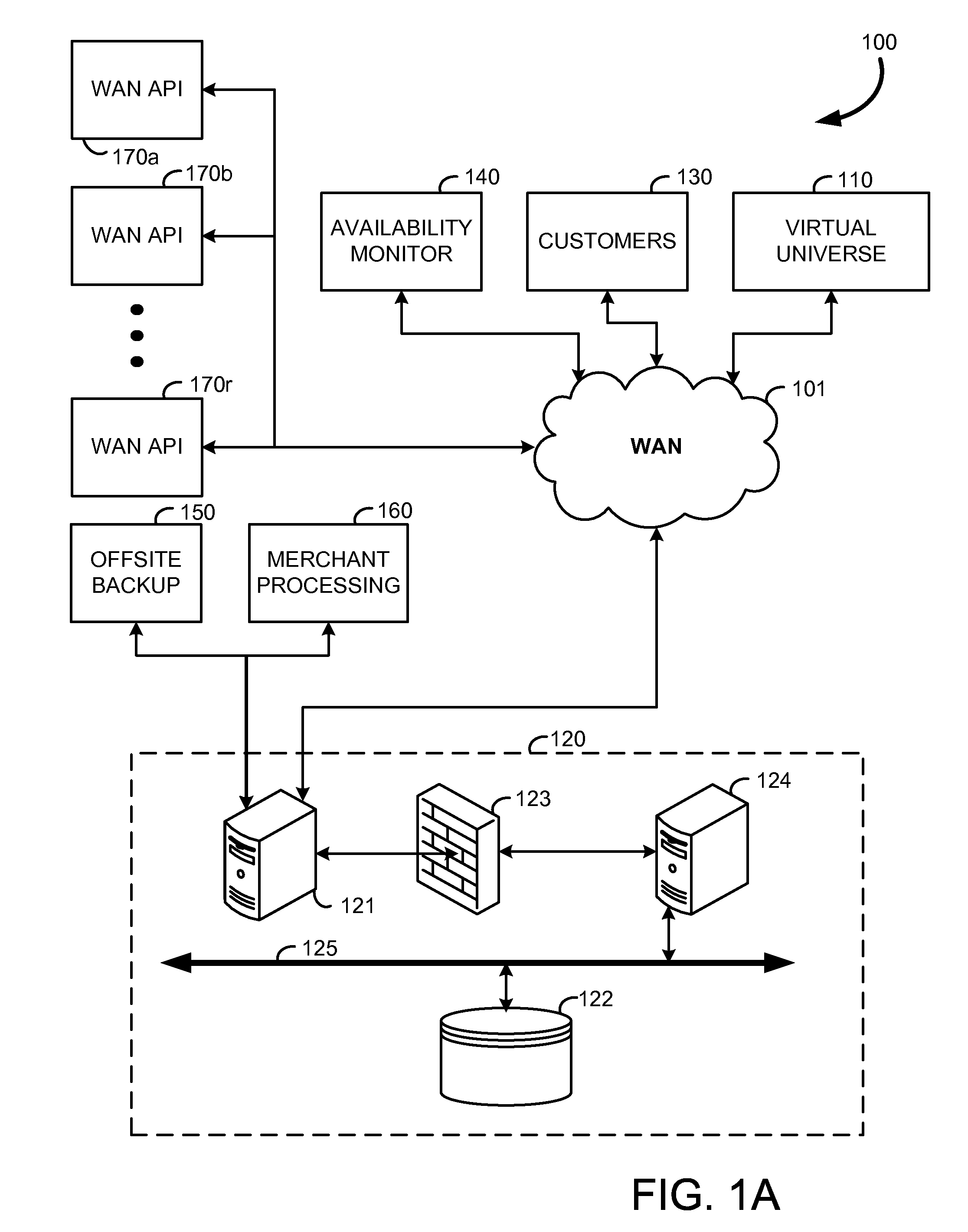 Systems and methods for managing a persistent virtual avatar with migrational ability