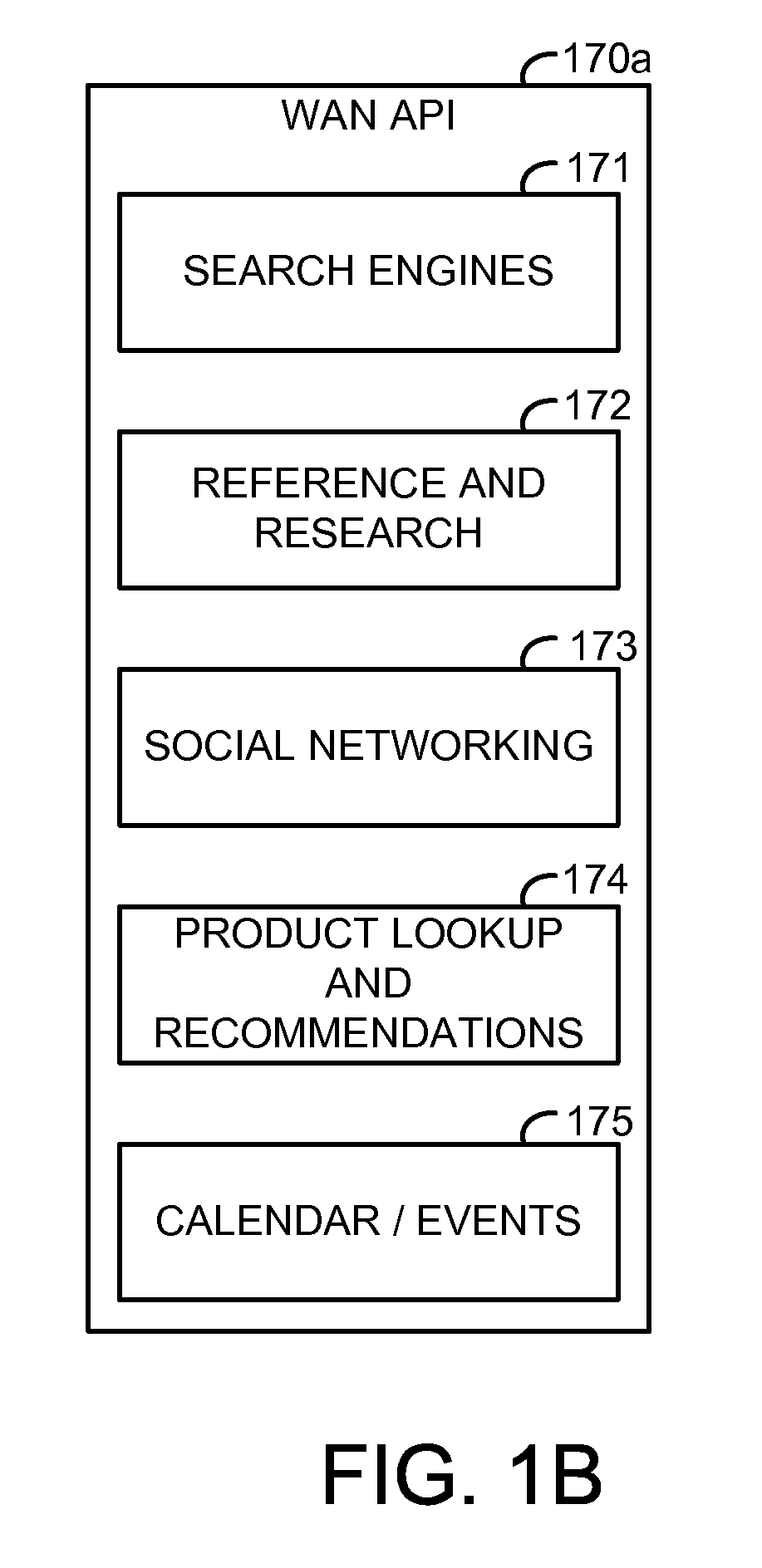 Systems and methods for managing a persistent virtual avatar with migrational ability