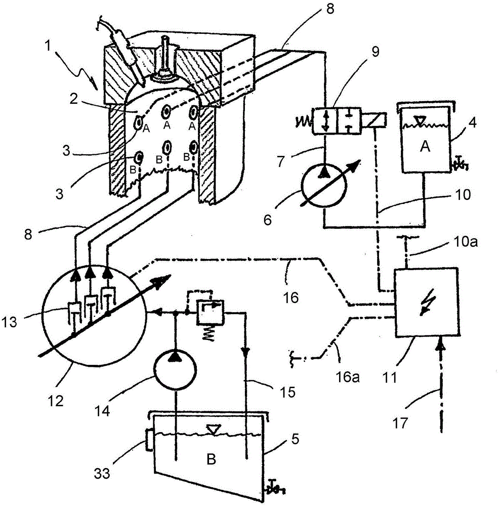 System for influencing the sliding properties of a sliding pair