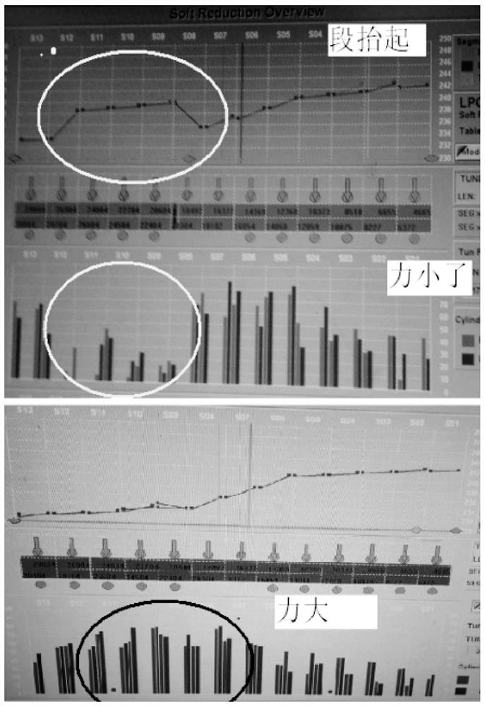 A method for automatically avoiding seam-marked slabs in sector segments during quick change of tundish for continuous casting machine