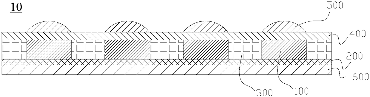 Liquid-crystal display television, backlight module and manufacturing method thereof