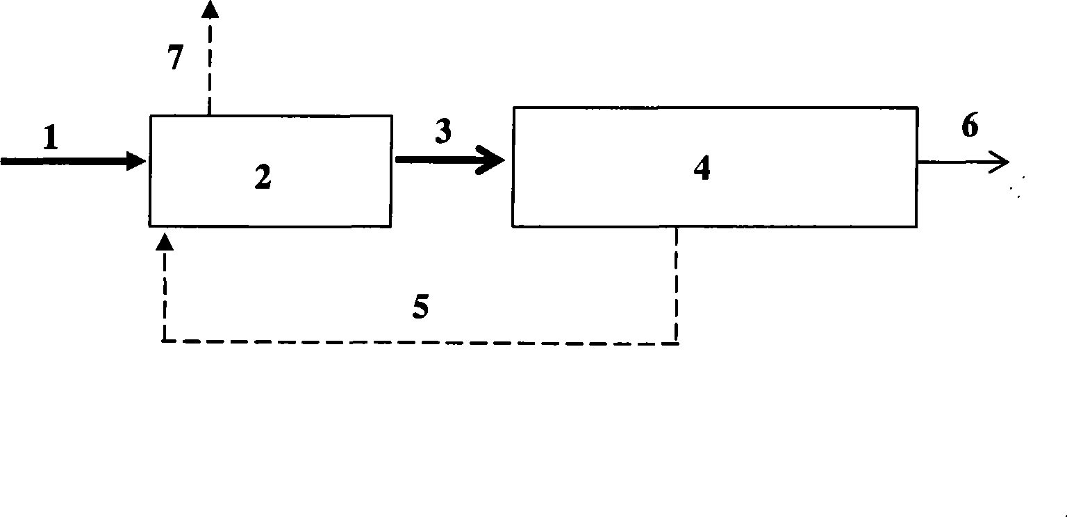 Sewage treatment method by sludge return digestion decrement