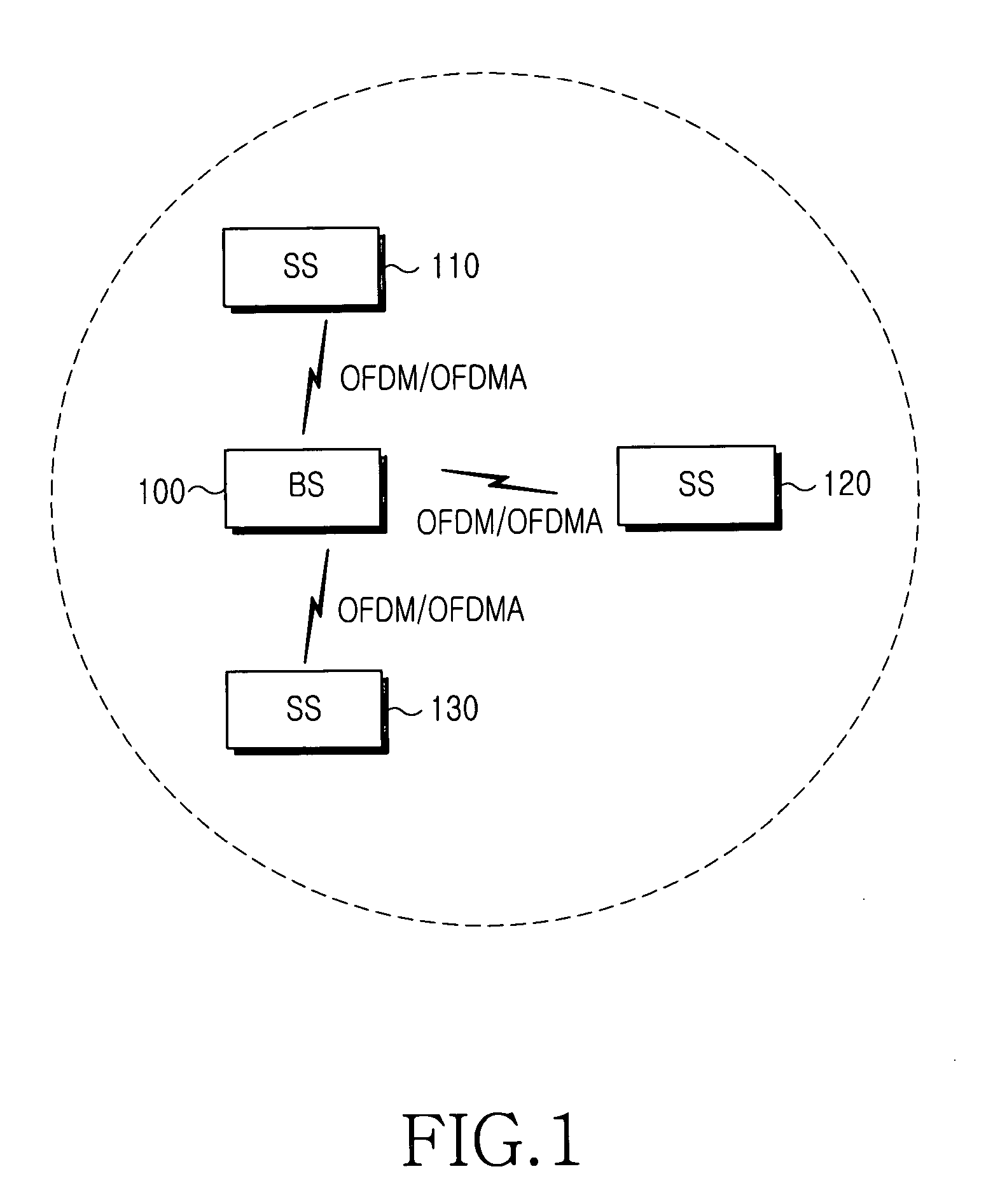 System and method for selecting a serving base station according to a drop of a mobile subscriber station in a broadband wireless access communication system