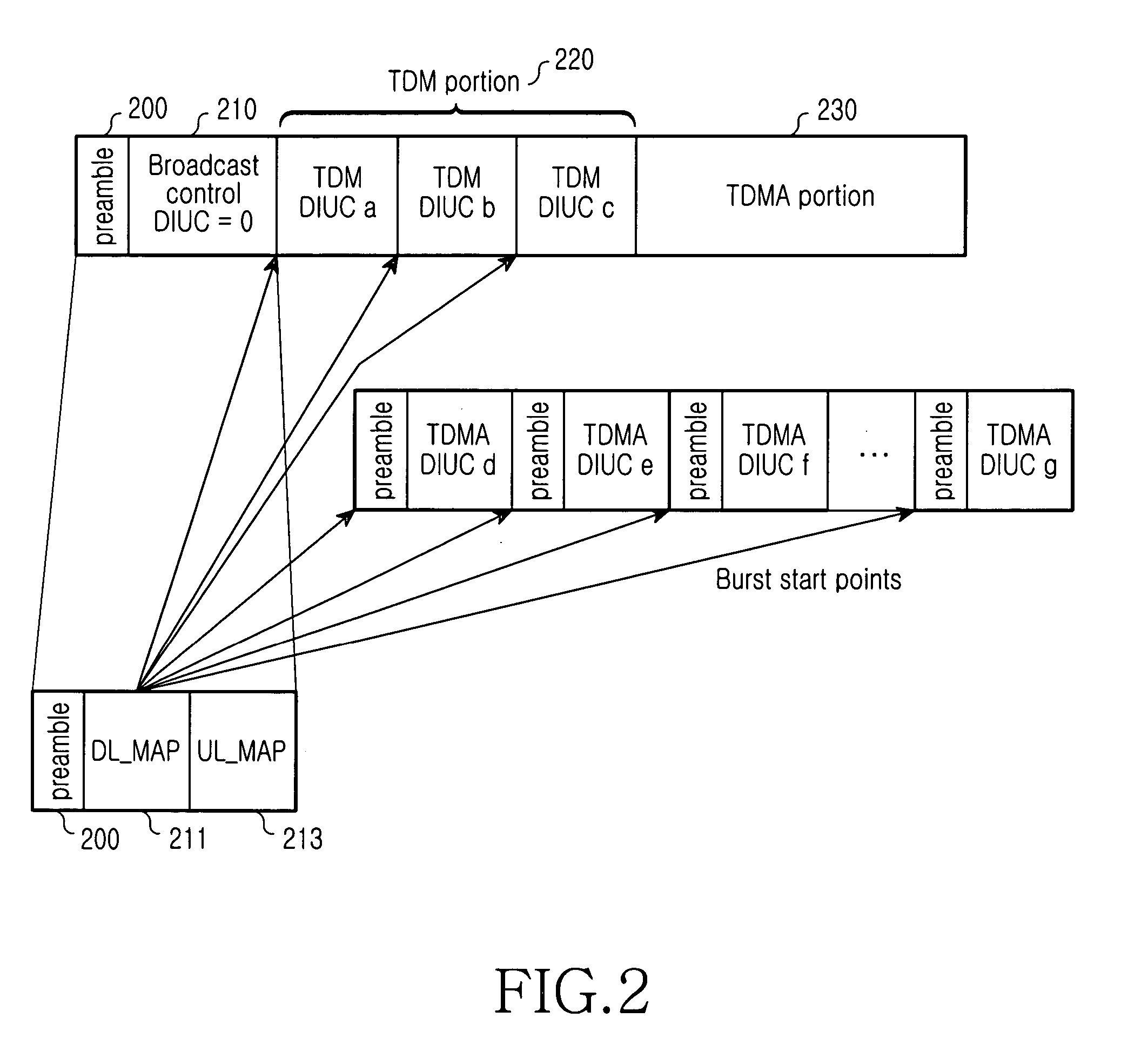 System and method for selecting a serving base station according to a drop of a mobile subscriber station in a broadband wireless access communication system