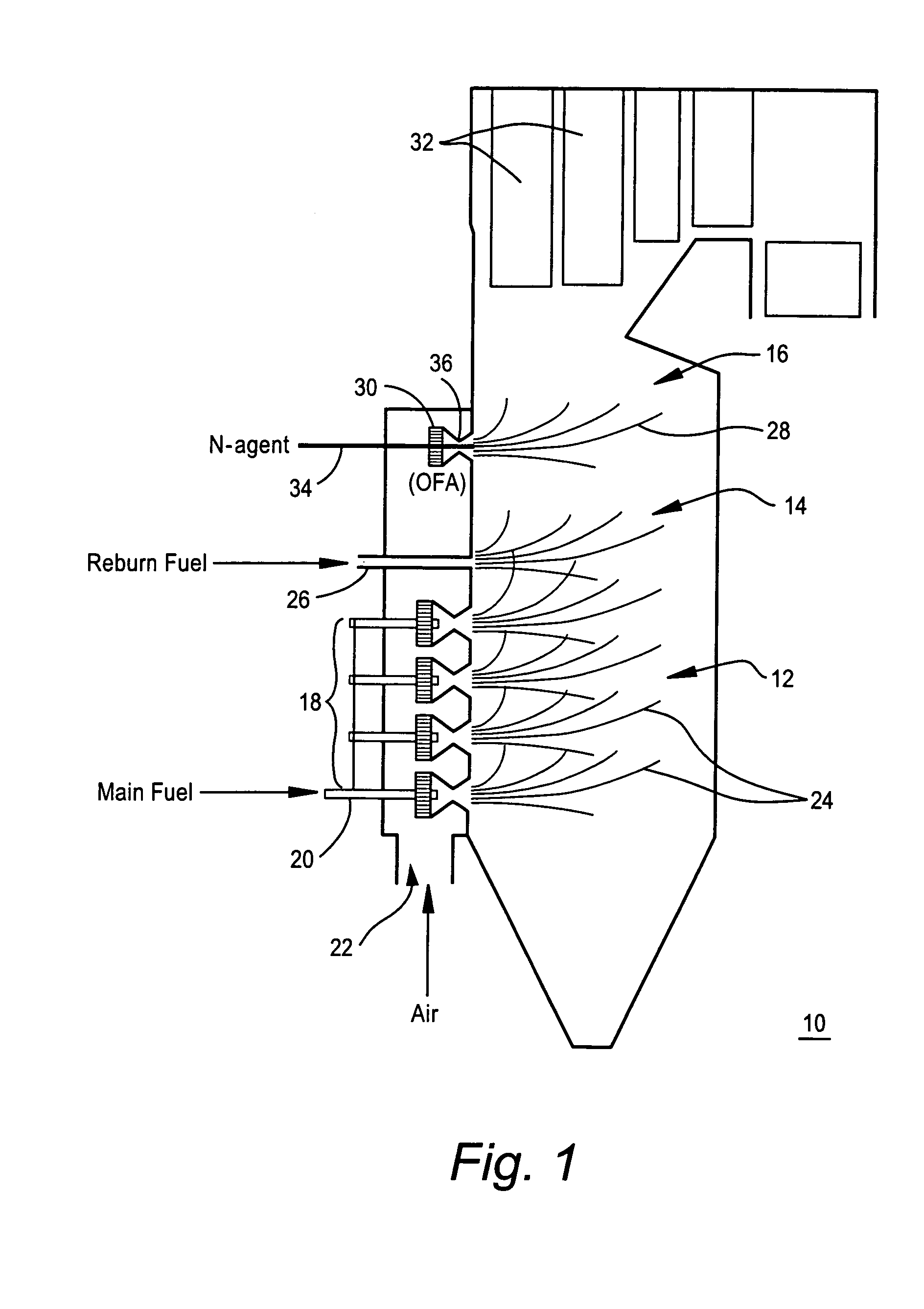 Method to reduce flue gas NOx