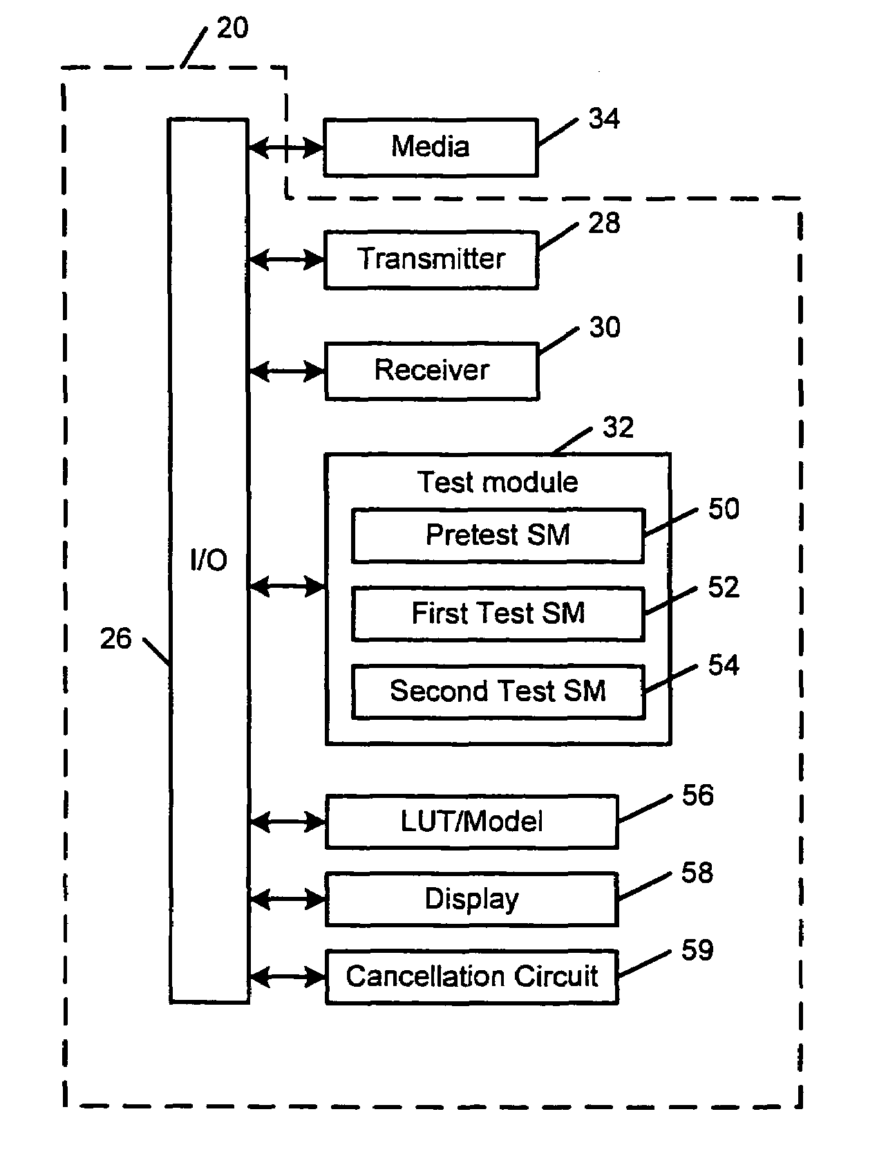 Cable tester