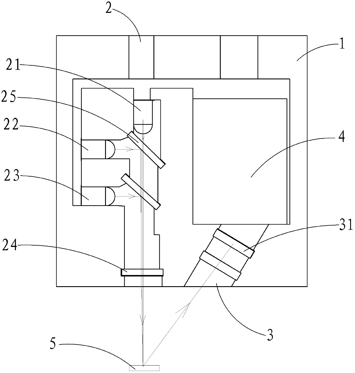 Optical color sensing system and optical color sensing device using same