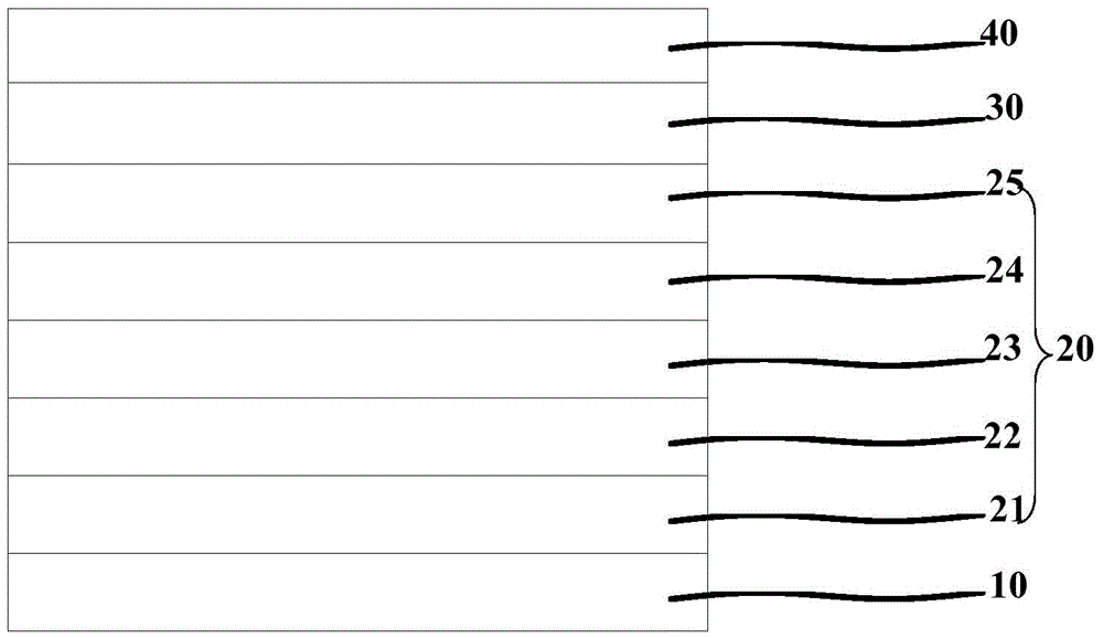 Organic electroluminescent device and preparation method thereof