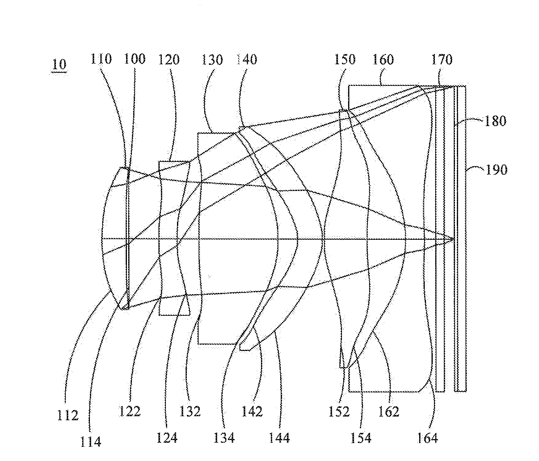 Optical image capturing system