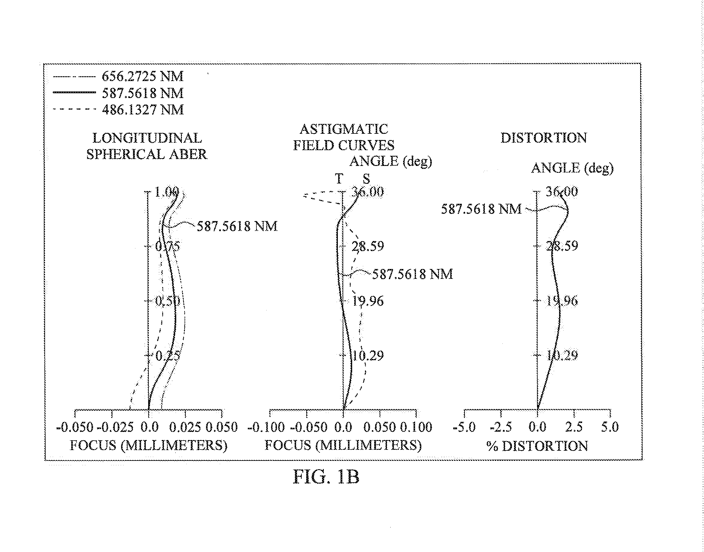 Optical image capturing system