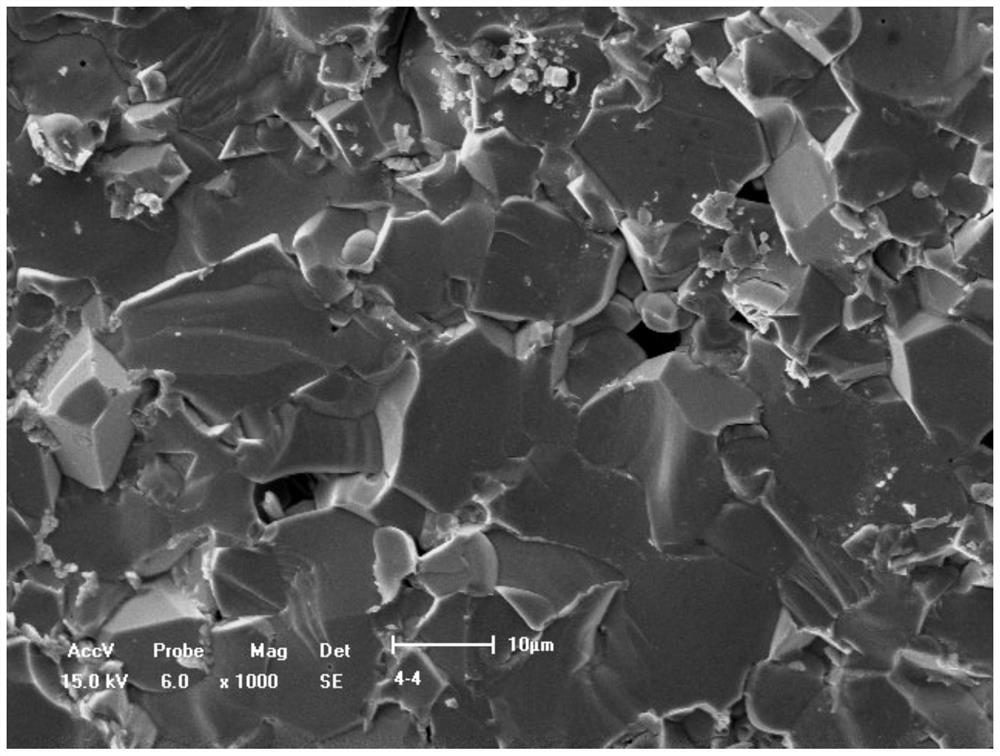 A nickel ferrite-based ceramic inert anode material for aluminum electrolysis and its preparation method