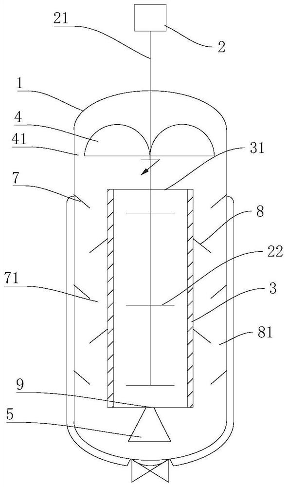 Fermentation equipment with diversion device