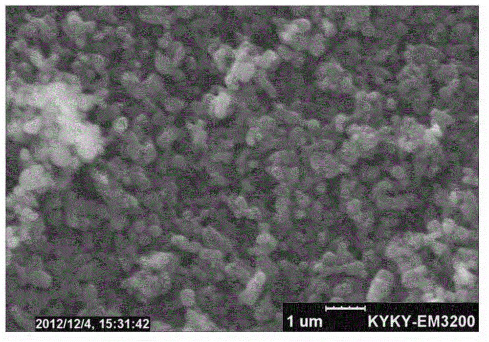 A kind of lithium iron phosphate cathode material and preparation method thereof