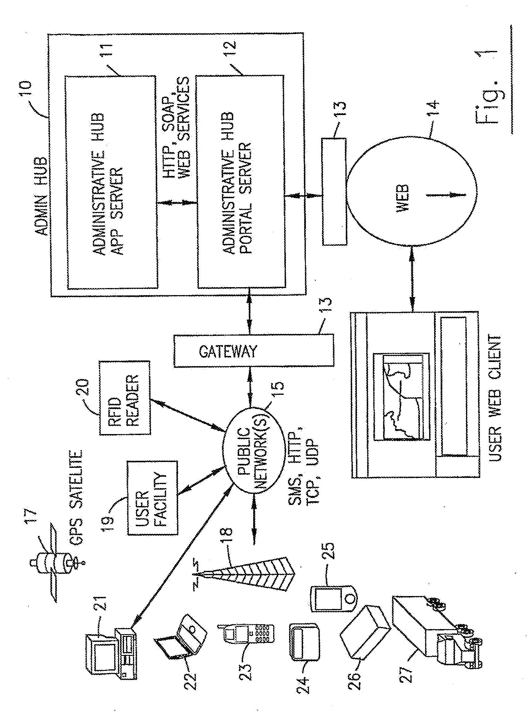 System and method for monitoring alarms and responding to the movement of individuals and assets