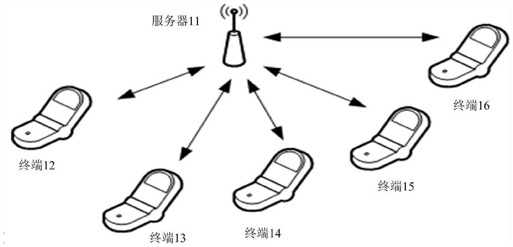 Microphone connection live broadcast method and related equipment