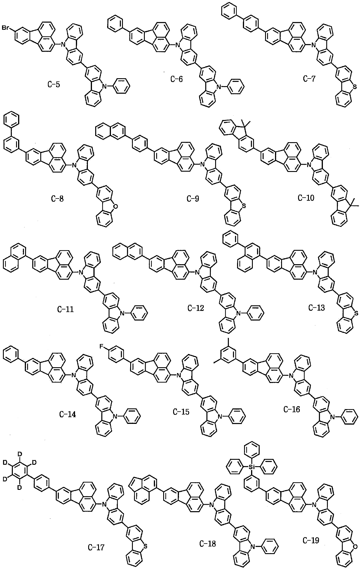 Novel organic electroluminescent compounds and organic electroluminescent device using the same