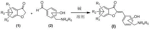 Aurone mannich base compound and preparation method and application thereof