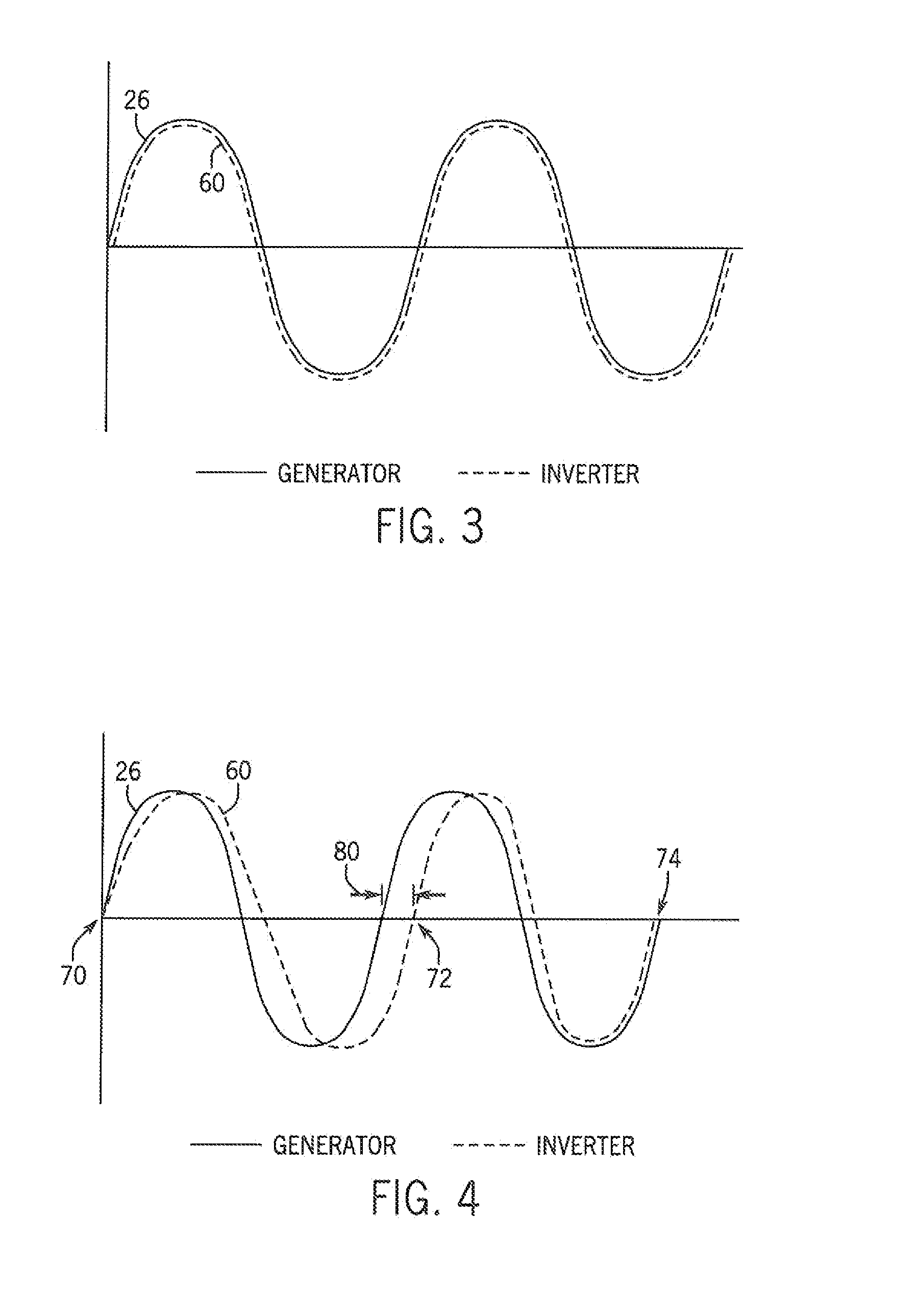 Method Of Operating A Single-Phase Generator In Parallel With An Inverter