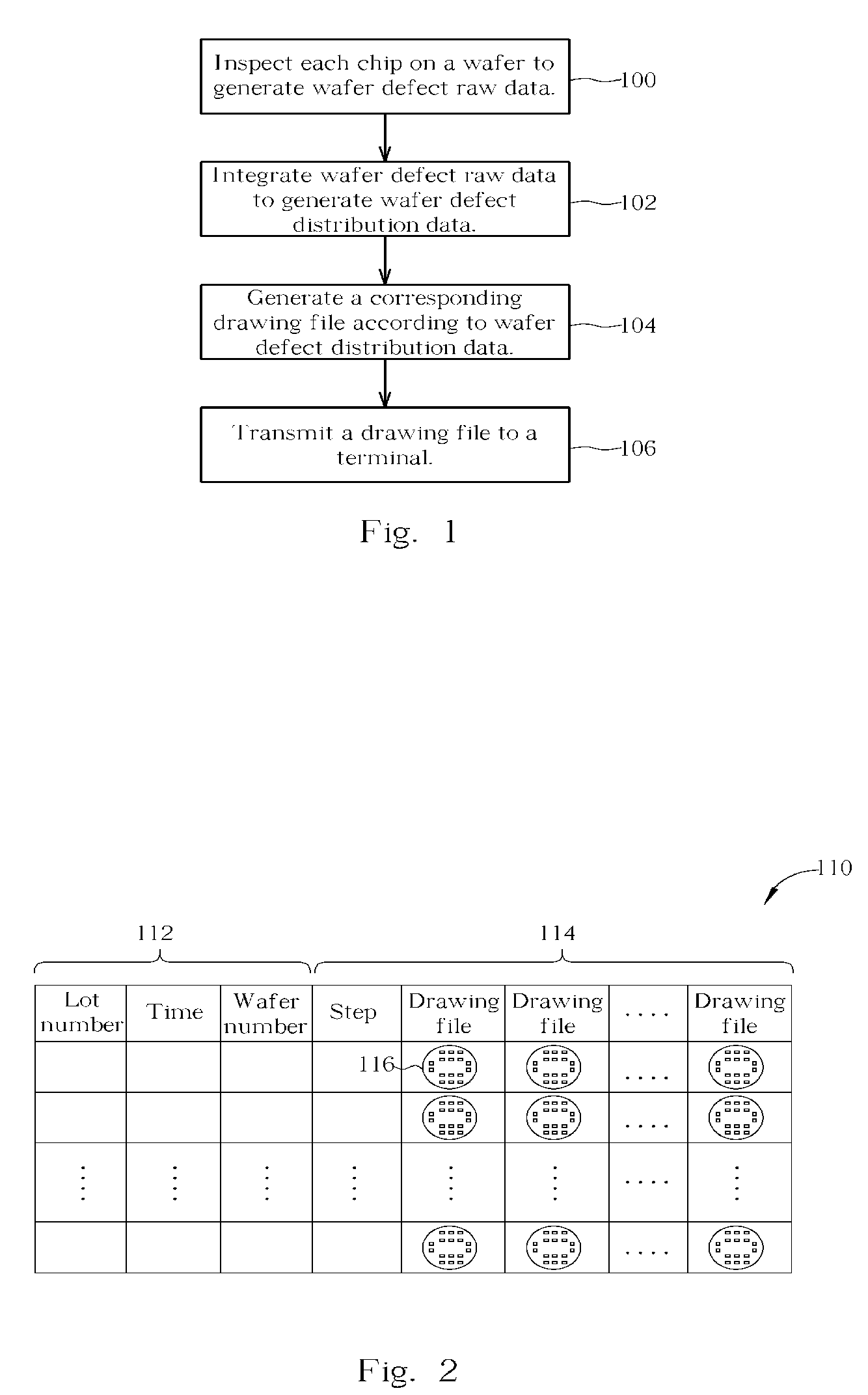 Method of managing wafer defects