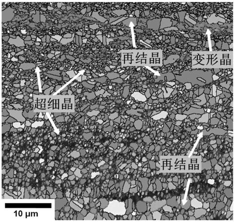 Preparation method of heterogeneous-layered-structure 304L stainless steel