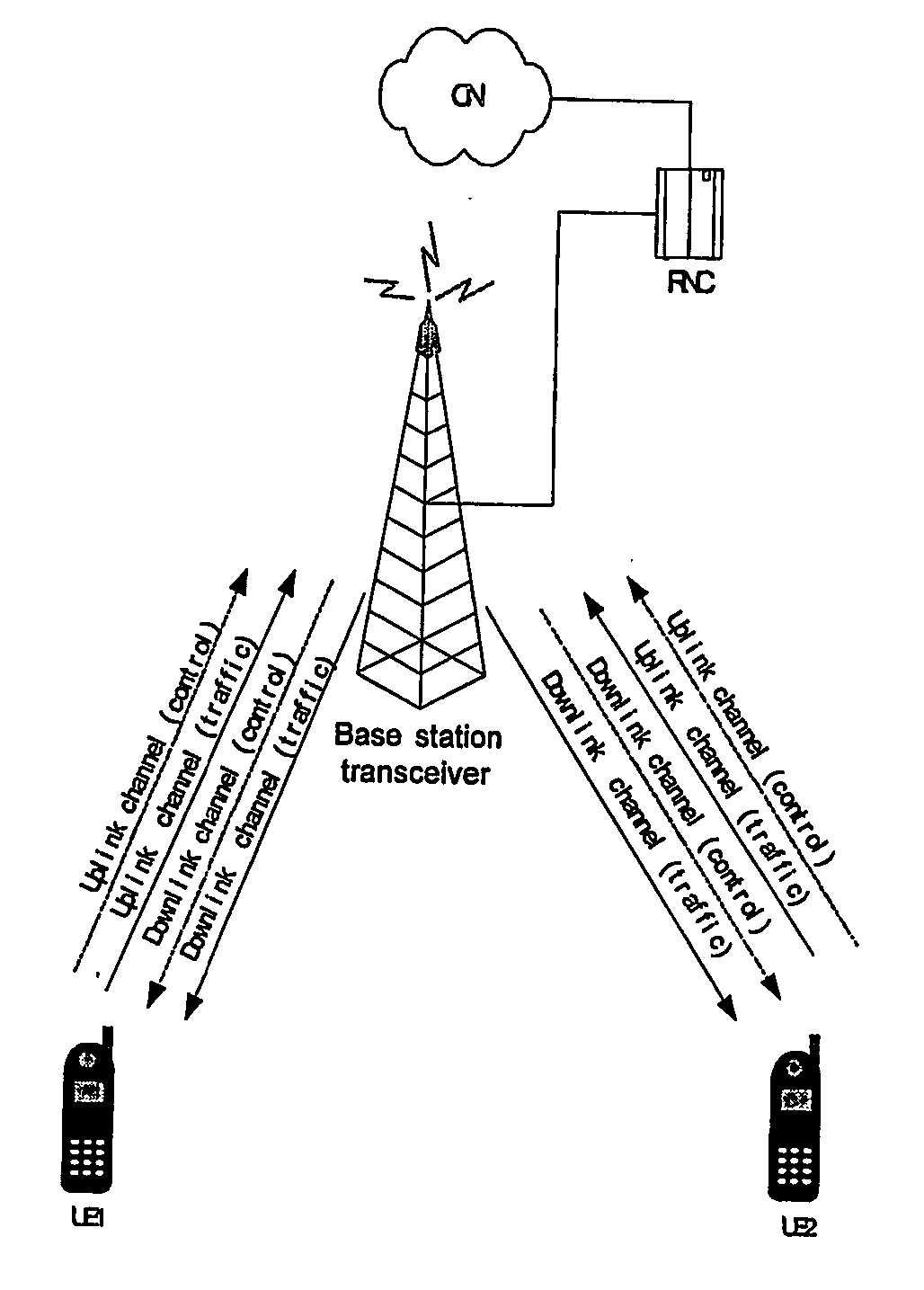 Method and apparatus for supporting direct link communication in tdd cdma system