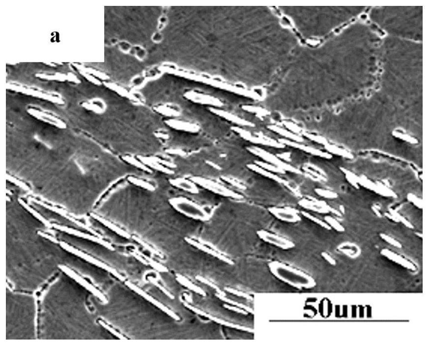 A method for improving thermal deformation properties of titanium matrix composites