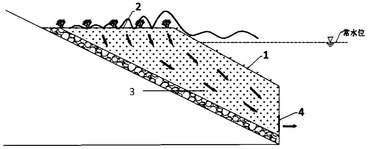 Ecological revetment using kinetic energy of ship waves for purifying water quality and application method of ecological revetment