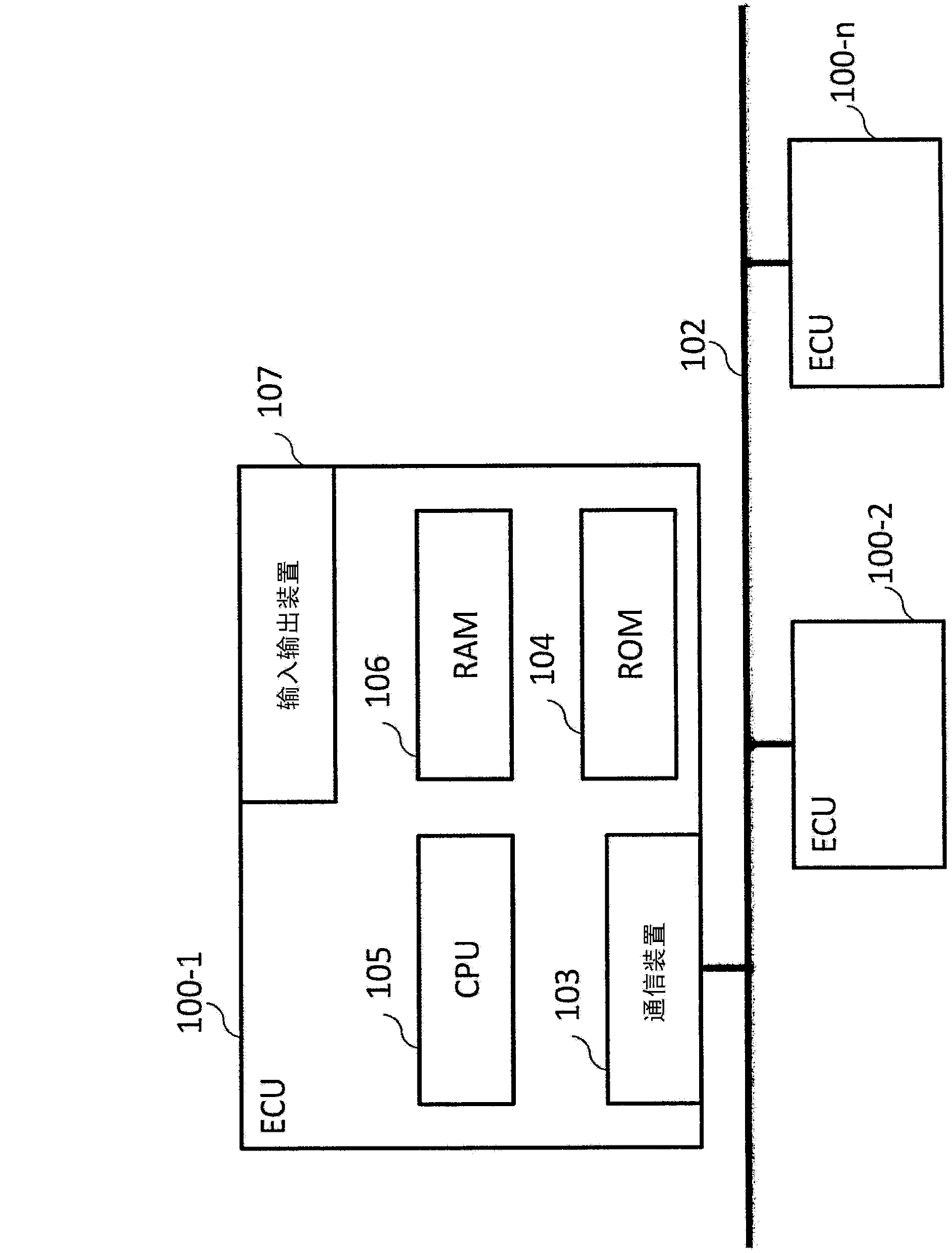 Automotive control unit and automotive control system