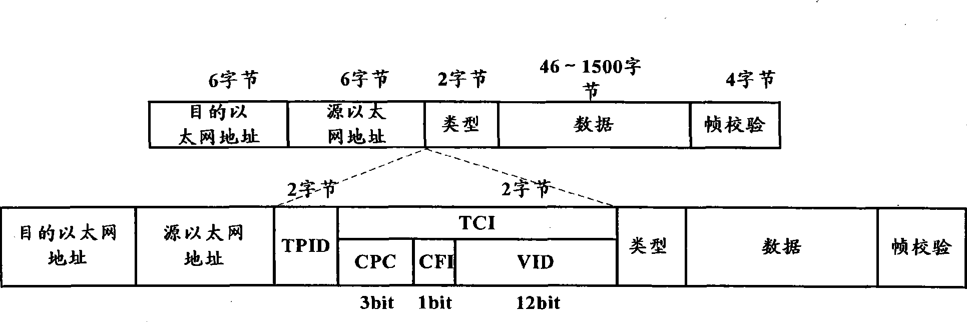 Optical network terminal, and packet process method thereof