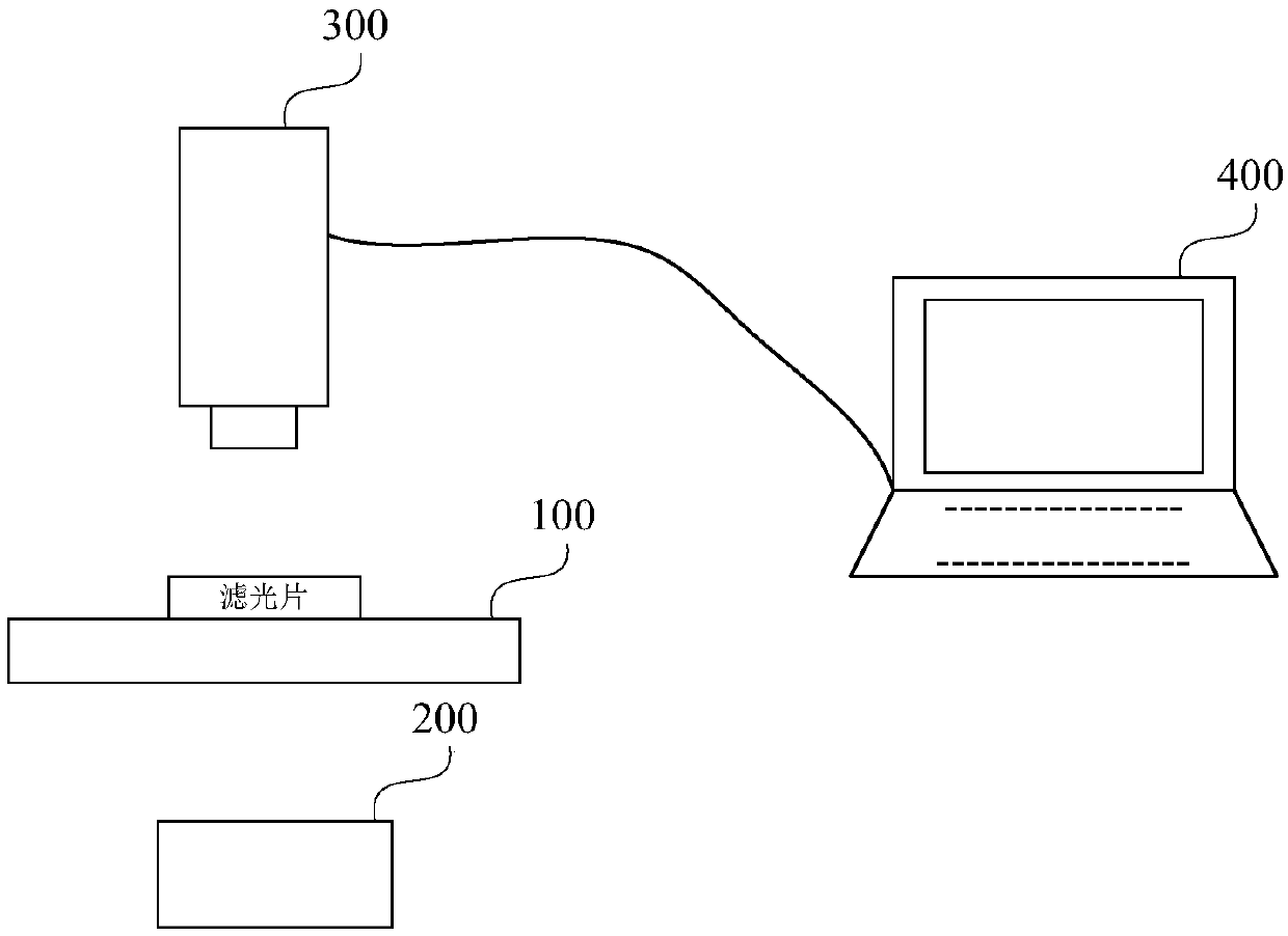 Resin optical filter film crack detection device and method