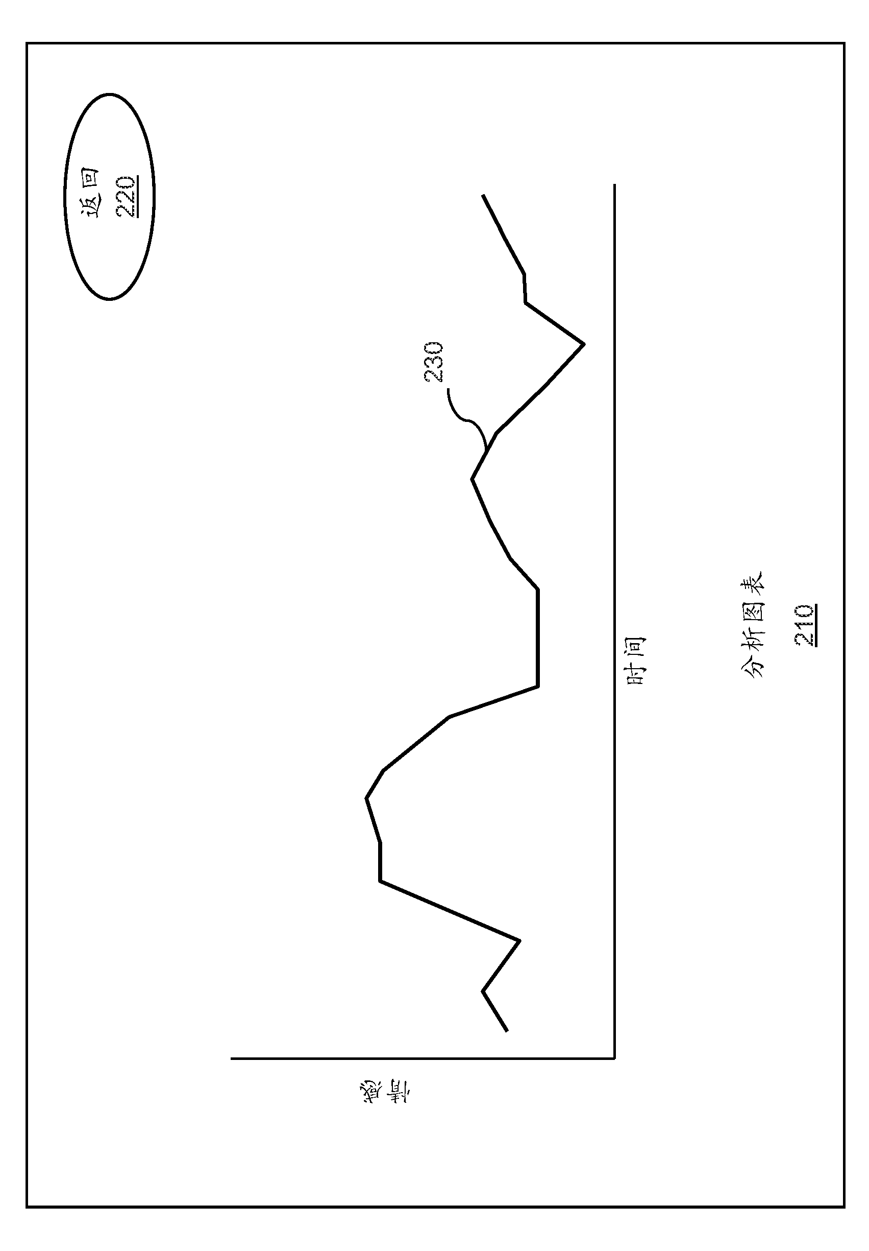 Sharing affect across a social network