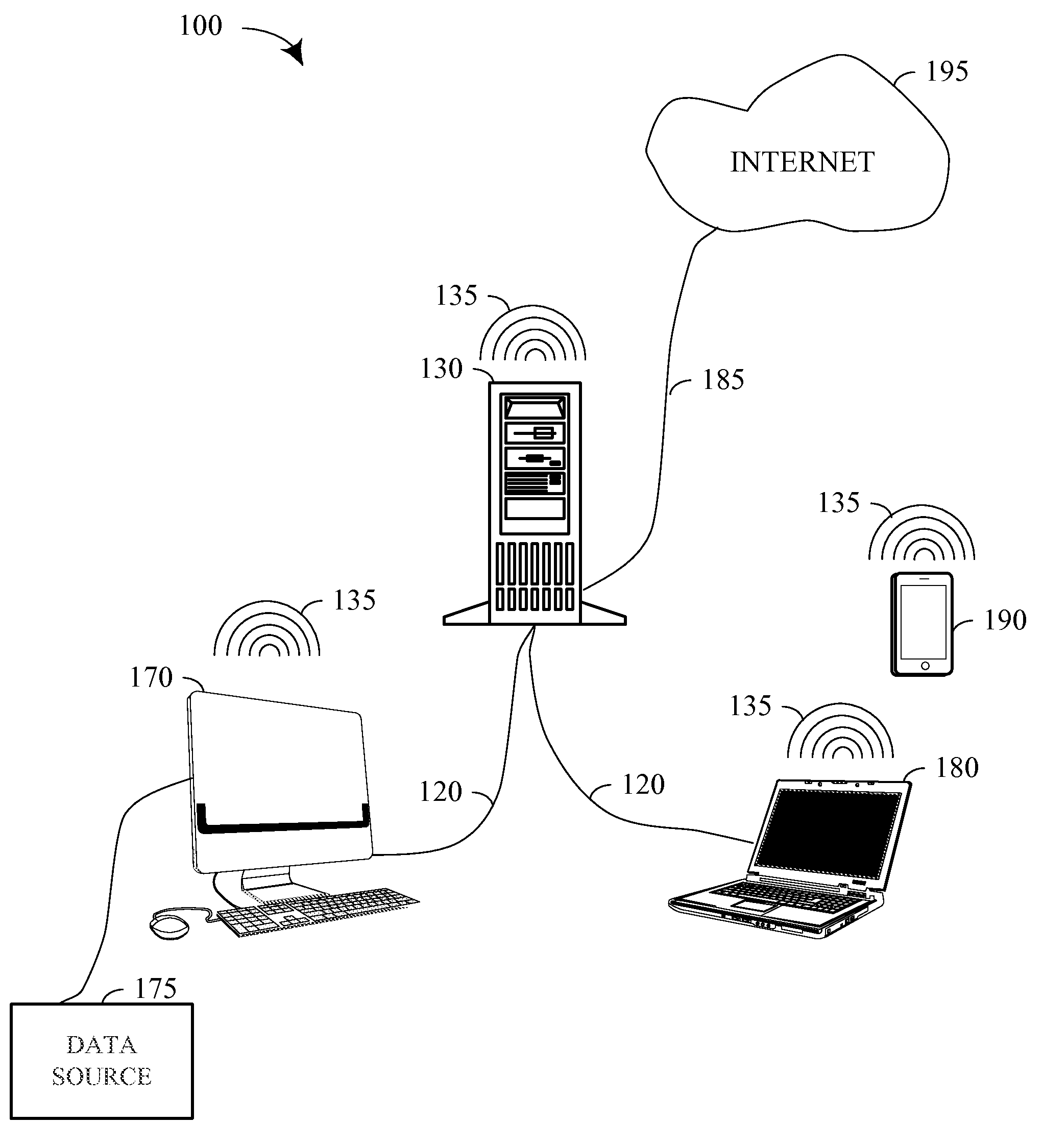 System and method for improved data accessibility