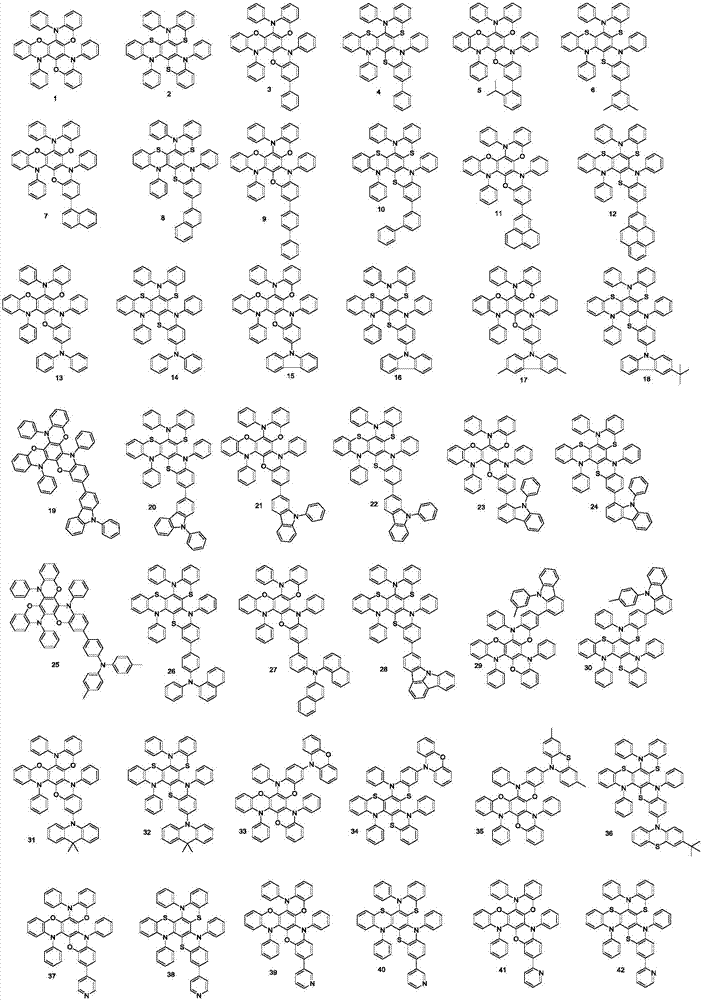 Organic electroluminescence material with phenoxazine/thenoxazin type derivative and organic luminescent device