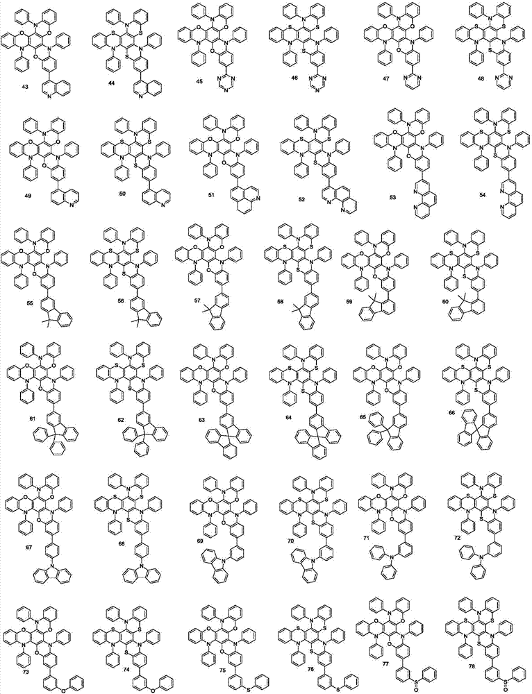 Organic electroluminescence material with phenoxazine/thenoxazin type derivative and organic luminescent device