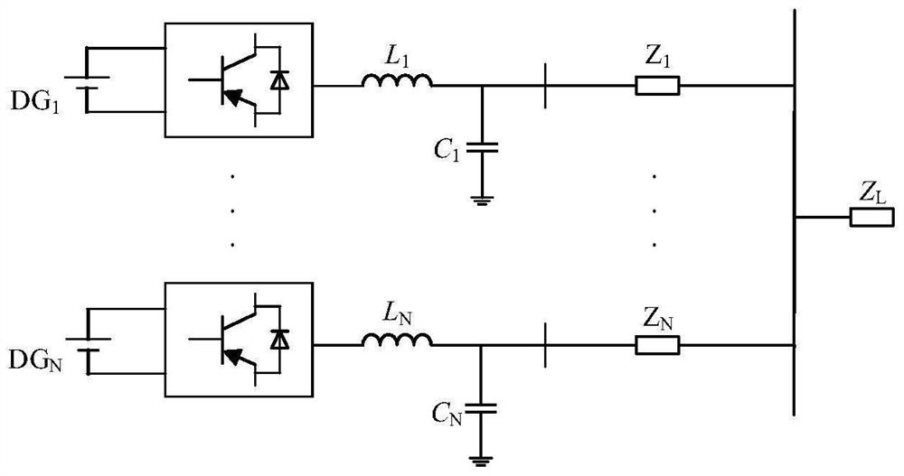 Droop control method with network adaptive capacity in microgrid island mode