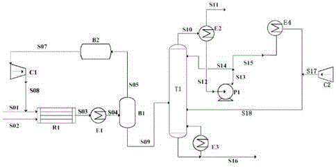 Device for preparing ethanol by hydrogenation of methyl acetate