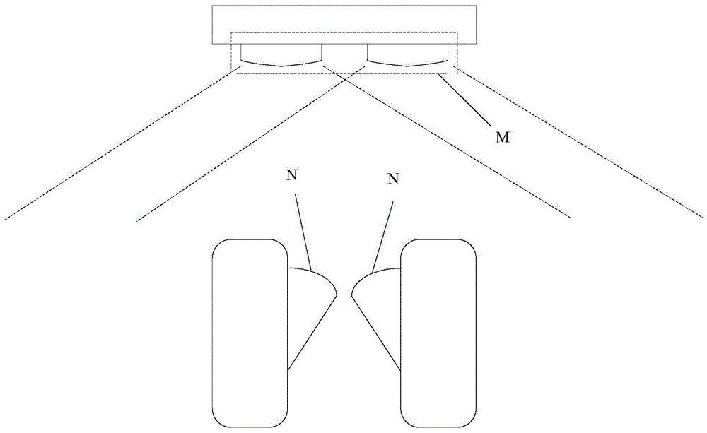 System and method for detecting fare evasion at turnstiles