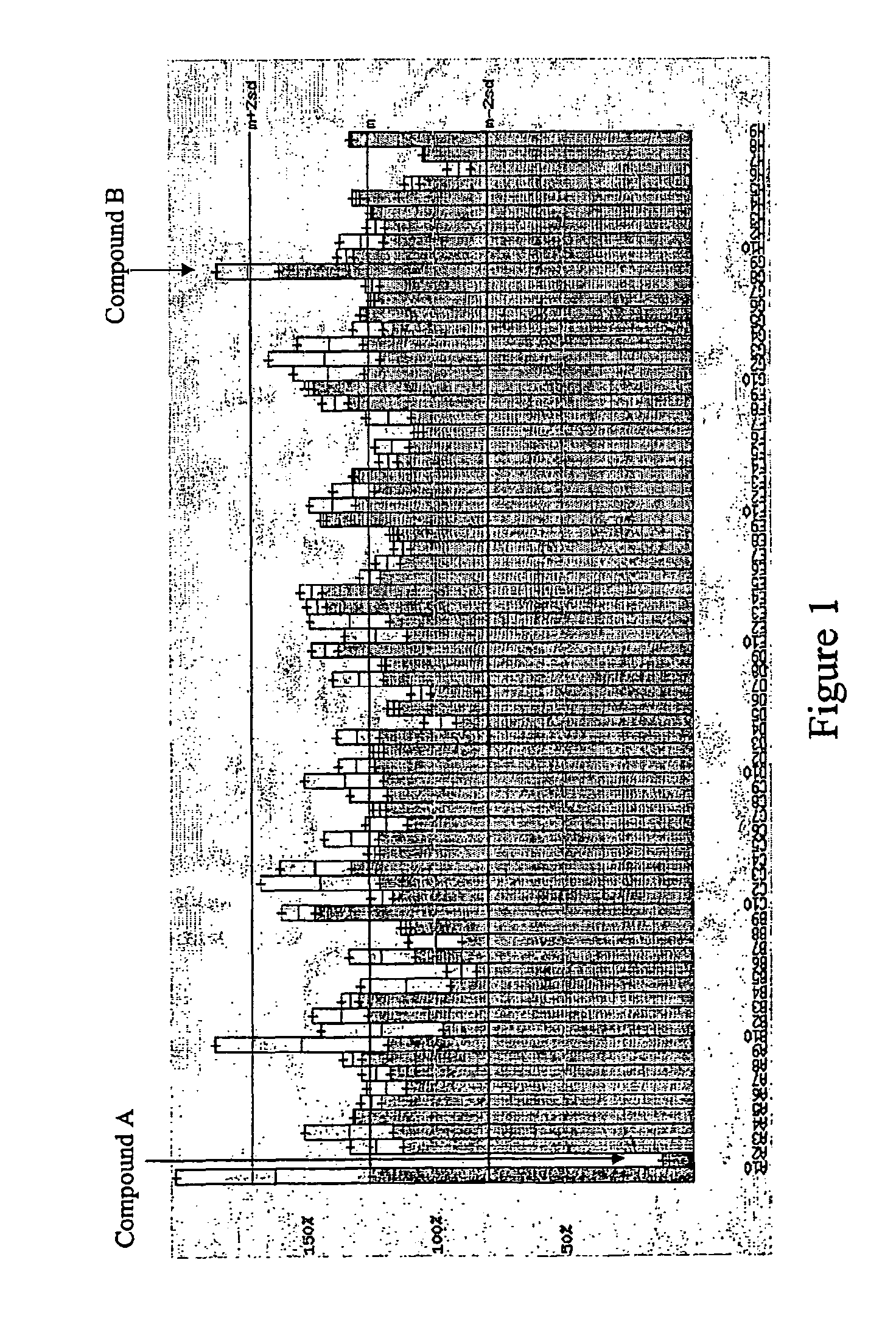 Human G protein-coupled receptor and modulators thereof for the treatment of cardiovascular disorders