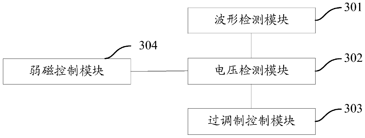 Processing method and device for power-down shutdown of variable-frequency compressor