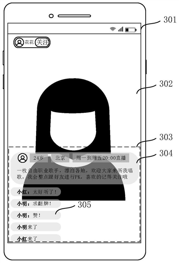 Information display method and device, equipment and medium